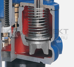 Обратный клапан насоса Fe Petro (тип R)