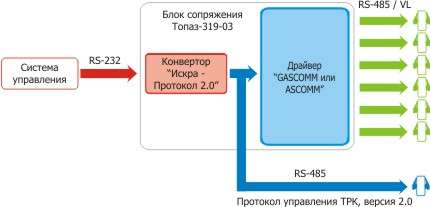 Топаз-319-03 (1).jpg