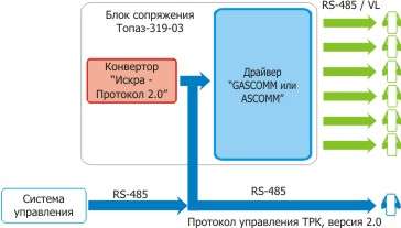 Топаз-319-03 (2).jpg