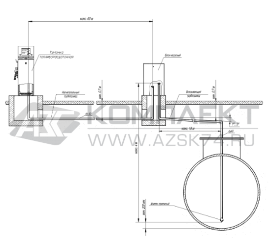 Блок насосный КВАНТ-БН-311