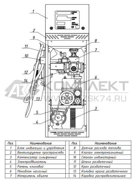 ТРК Квант 111