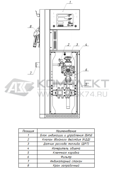 ТРК Квант 201