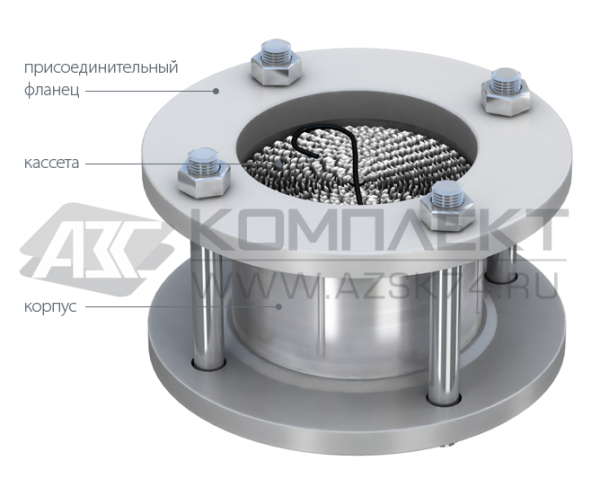 Огнепреградитель ОП 80 Огнепреградитель ОП 80