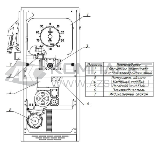 ТРК Квант МС 11