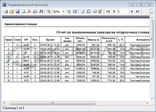 ПО "Топаз - Нефтебаза"