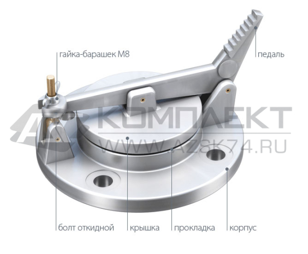 Люк замерный ЛЗ-80 Люк замерный ЛЗ-80