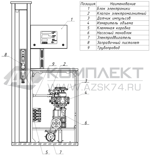 ТРК Квант 511