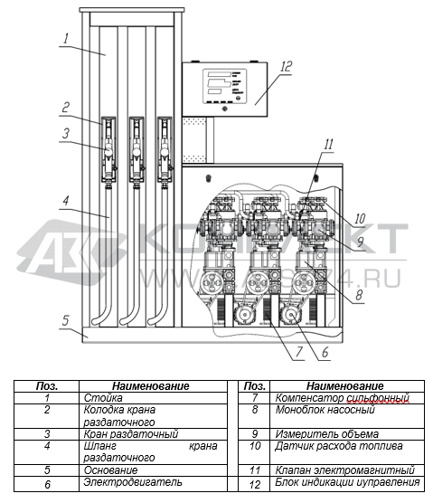 ТРК Квант 513